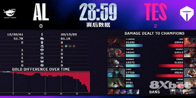 8xbet - fi88 giftcode